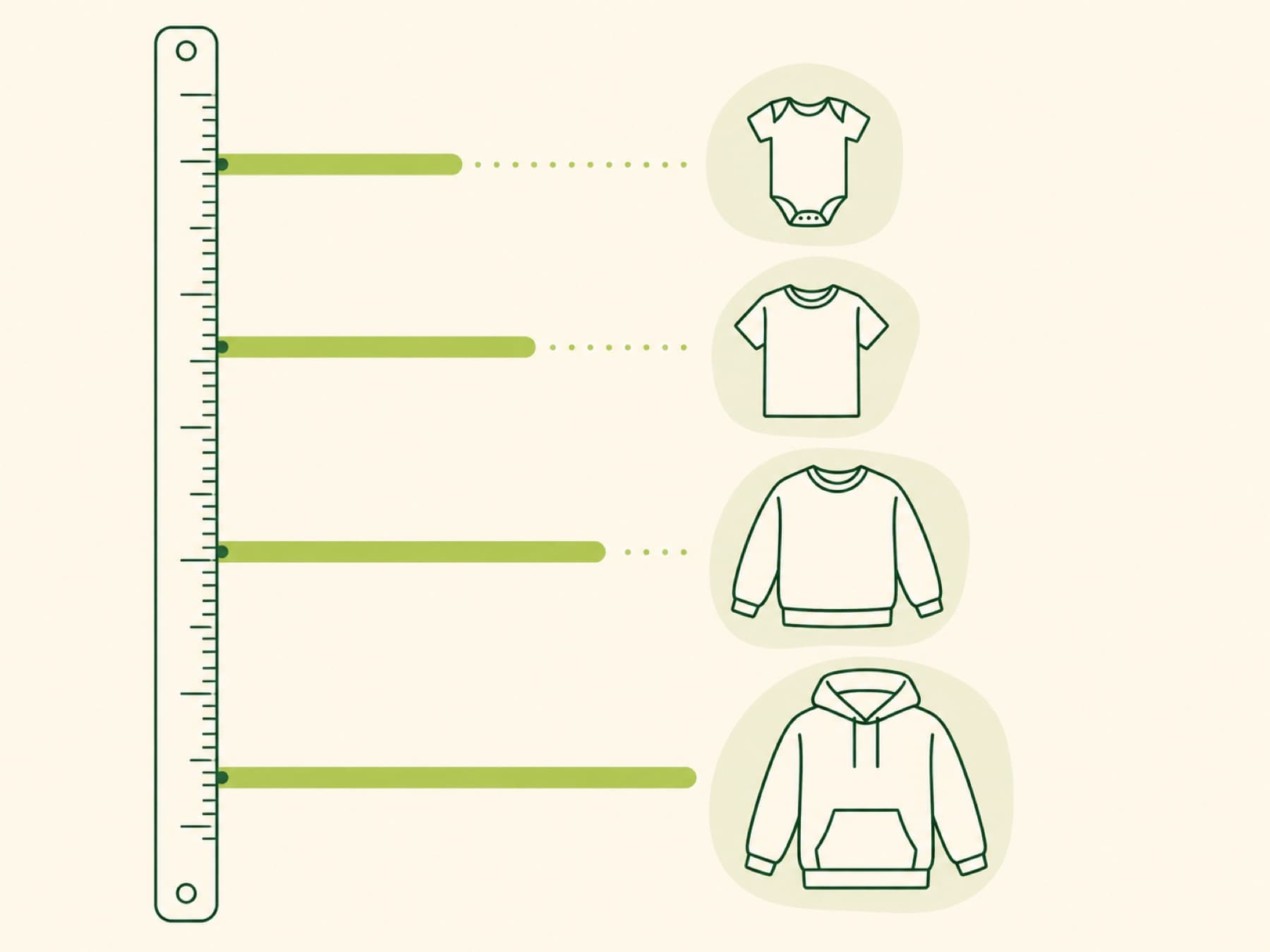 A vertical measuring chart pairing height bands with progressively larger garment silhouettes